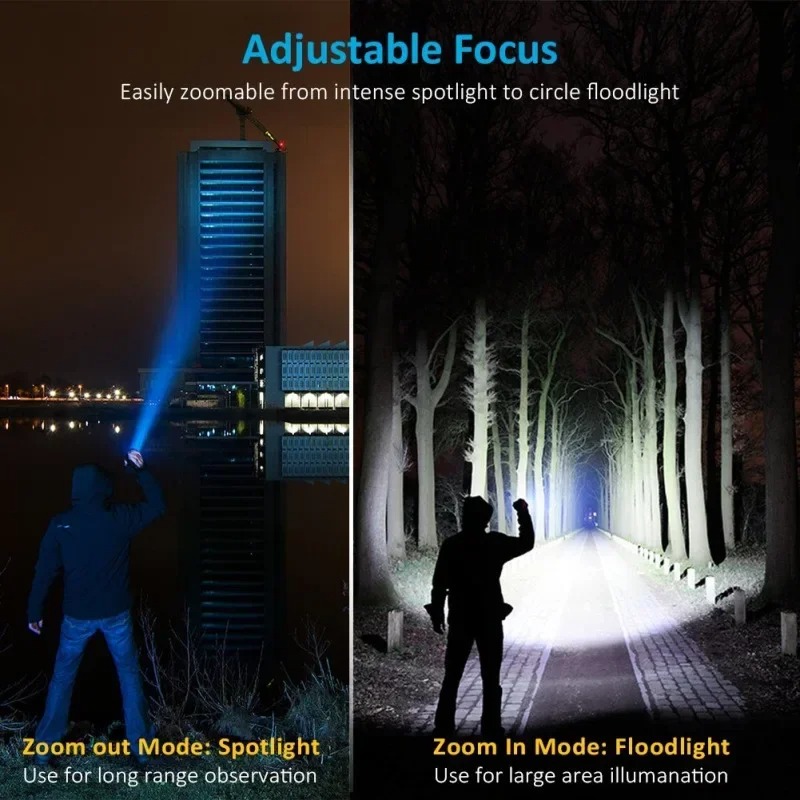 Rechargeable T6 Handheld Flash - Outdoor Lighting Junction Box review and price