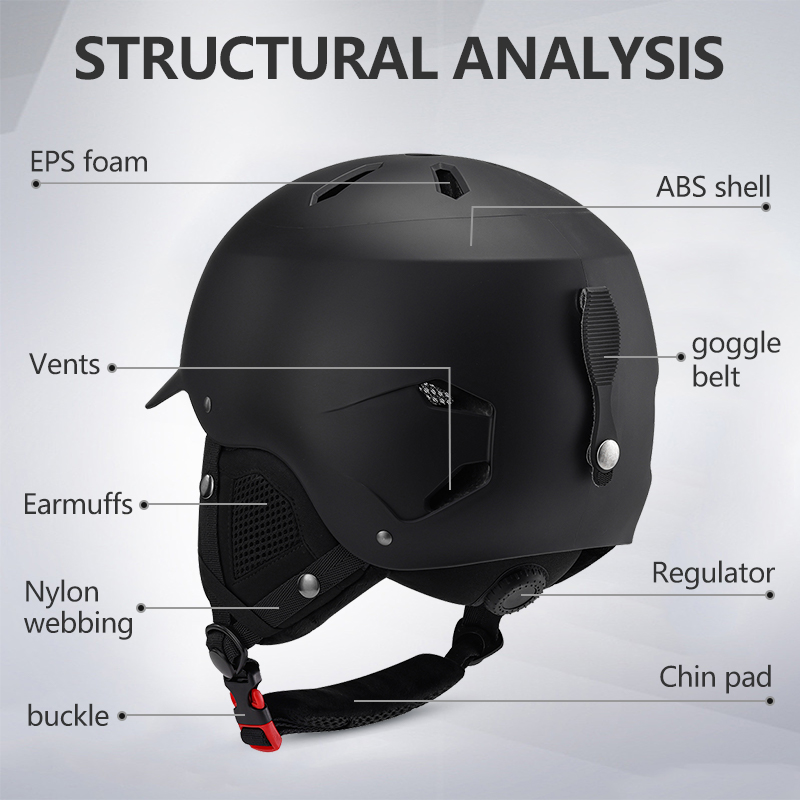 Eastinear-ski Helmet for Men a - Outdoor Lighting High Quality review and price