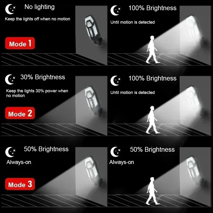 12000LM Powerful Solar Wall La - Outdoor Lighting Lux review and price