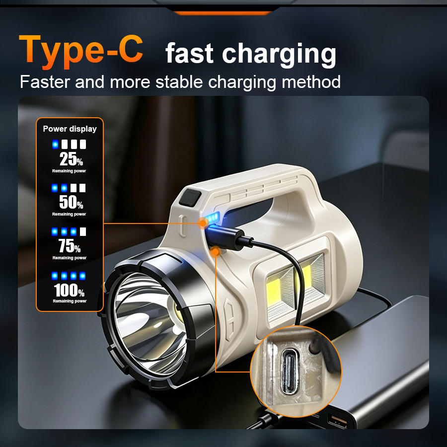 Multiscene Handheld LED Torch  - Outdoor Lighting Junction Box review and price