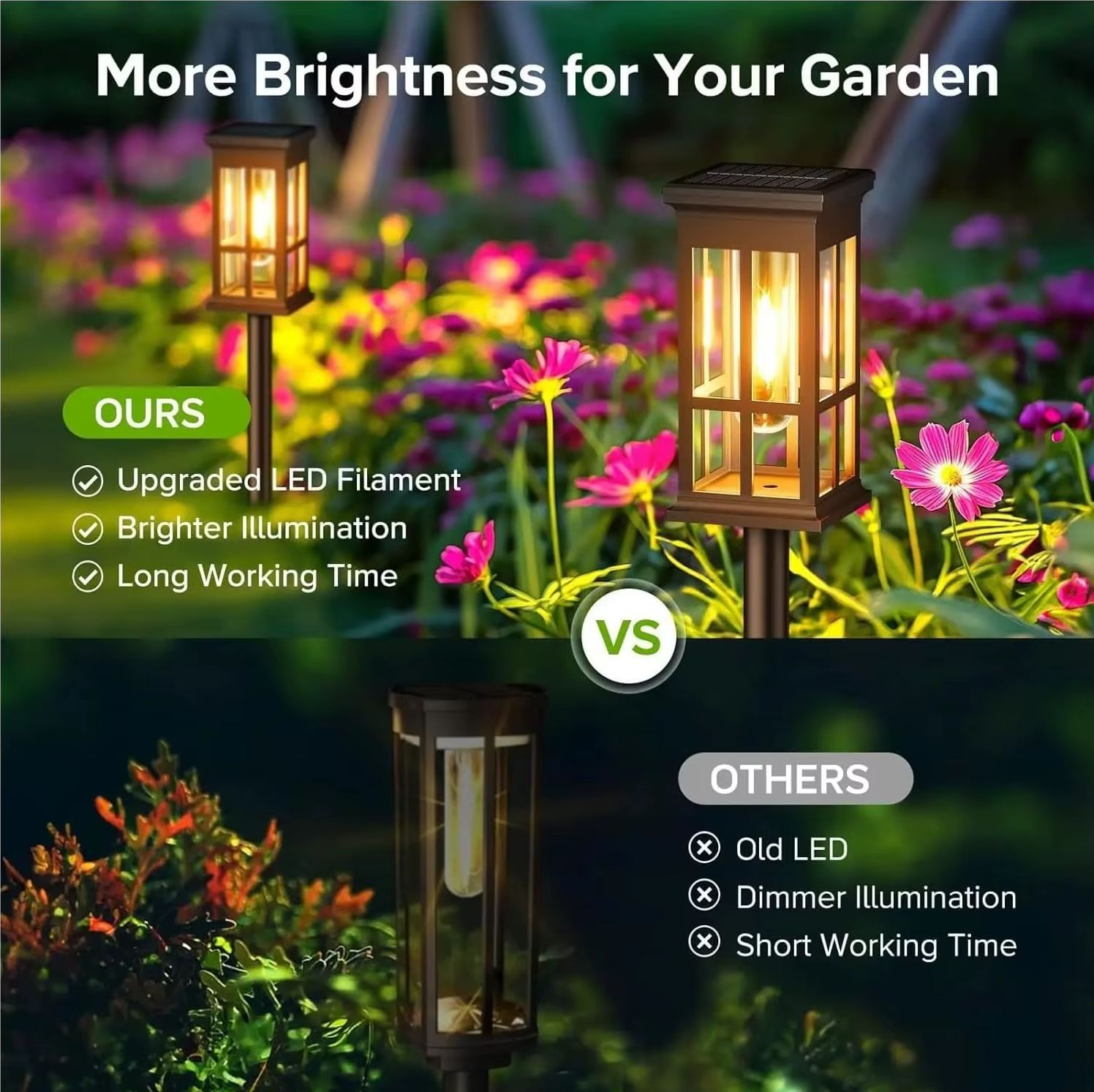 Solar Pathway Light Outdoor So - Landscape Spike Light review and price