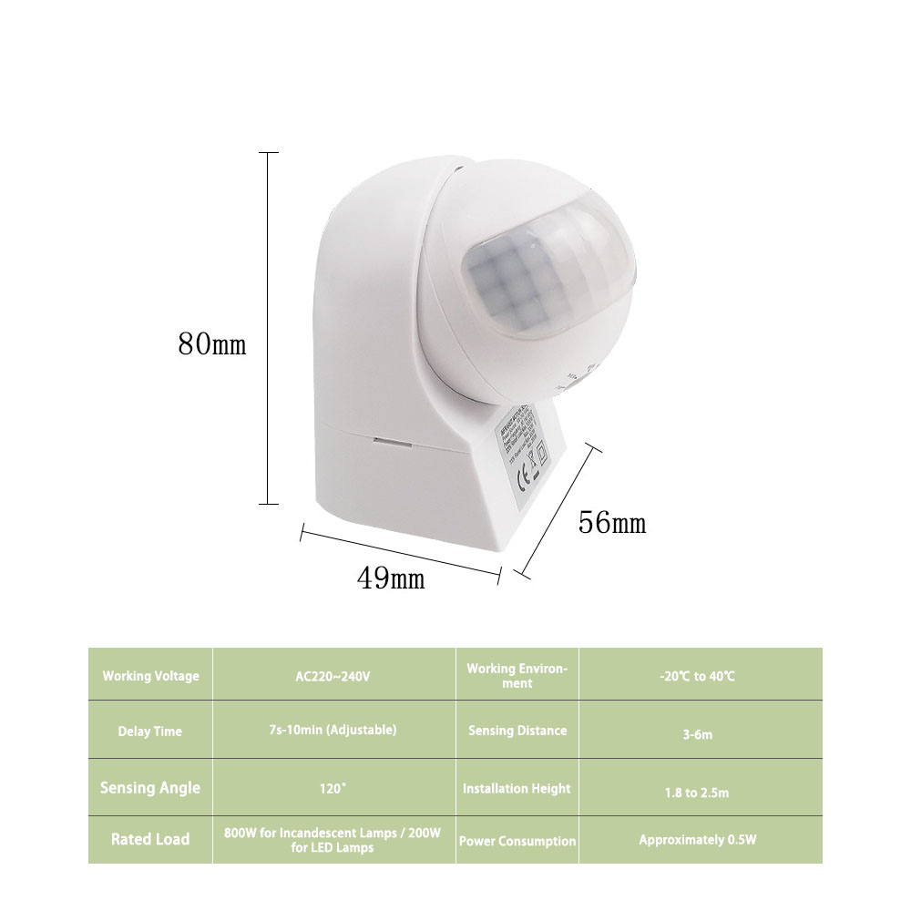 220V Outdoor Waterproof Wall-m - Outdoor Lighting Wall Mount review and price