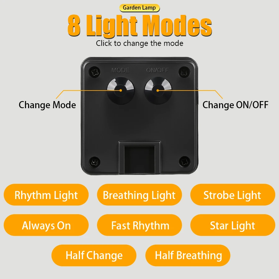 Outdoor Solar 20 Led Light Gar - Landscape Spike Light review and price