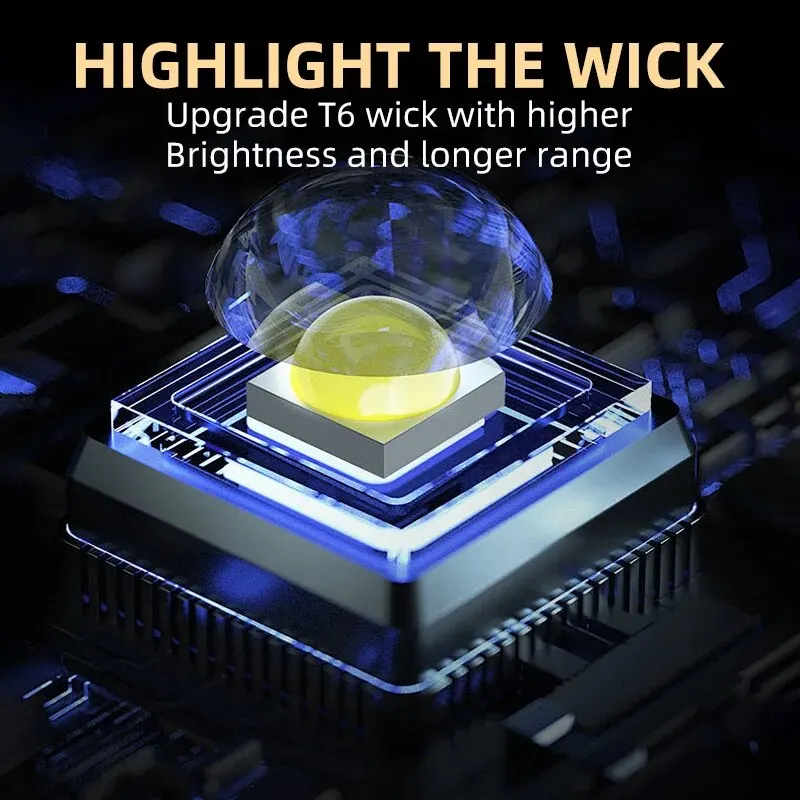 Portable Mini LED Handheld Fla - Outdoor Lighting Junction Box review and price
