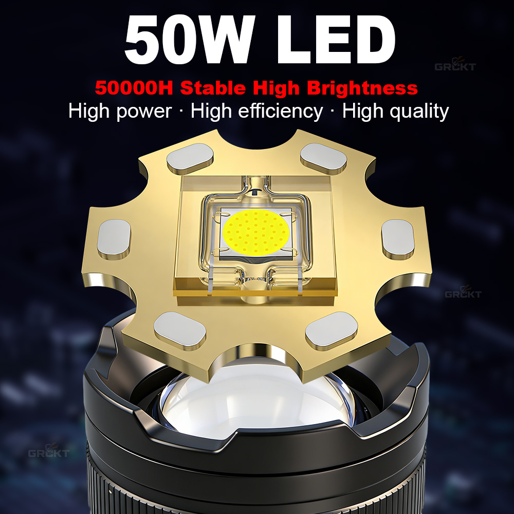 80000CD Most Powerful LED Flas - Outdoor Lighting Junction Box review and price