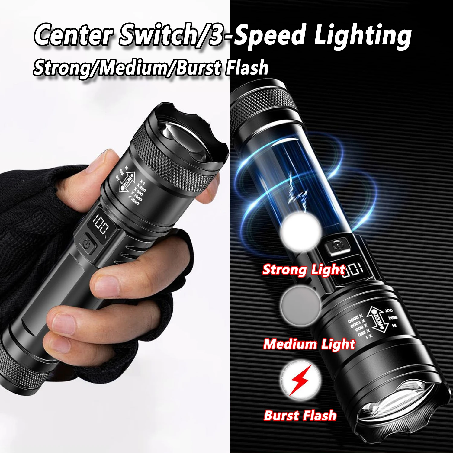 Ultra Bright LED Flashlight 20 - Outdoor Lighting Junction Box review and price