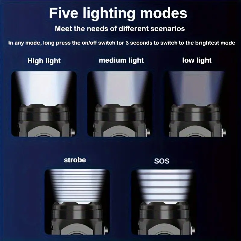 Mini 3LED Flashlight With Pen  - Outdoor Lighting Replacement Bulbs review and price
