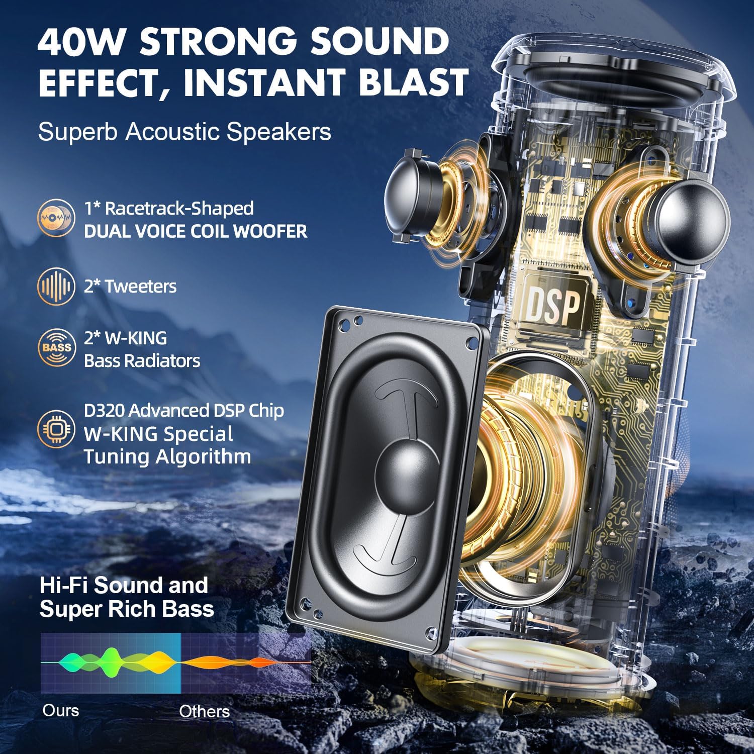 W-KING D320 40W Portable Speak - Outdoor Lighting High Quality review and price